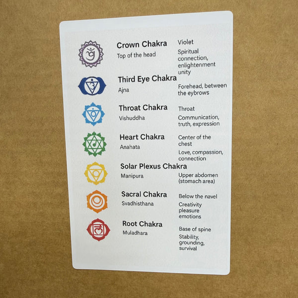 Seven Chakras Rollers